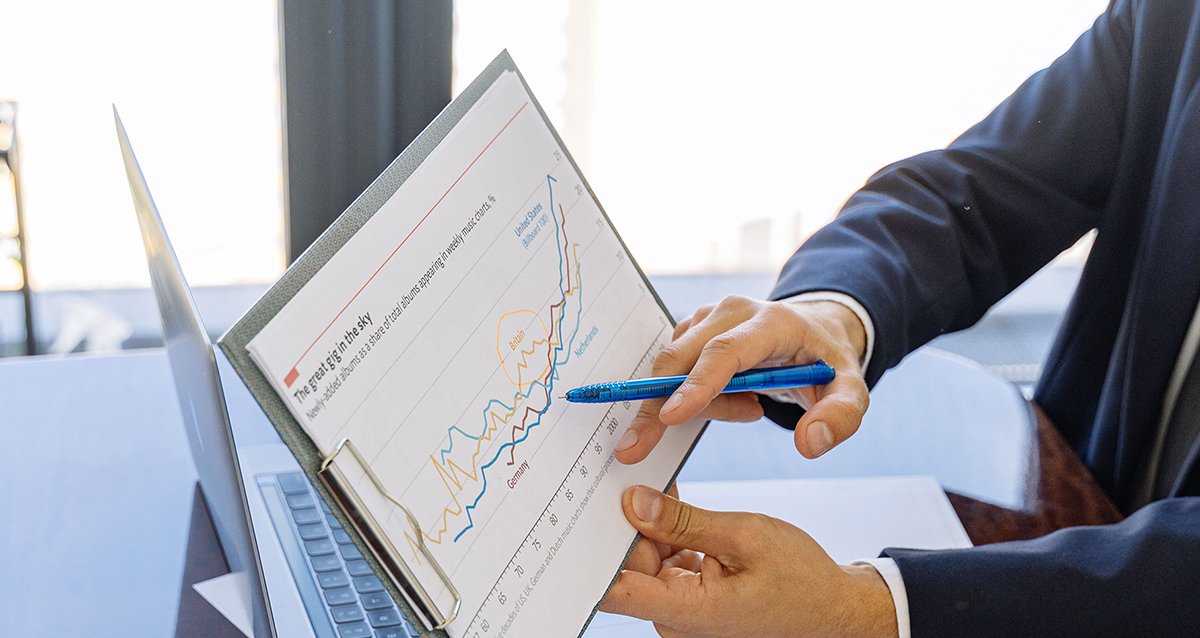 Ongoing marketing management